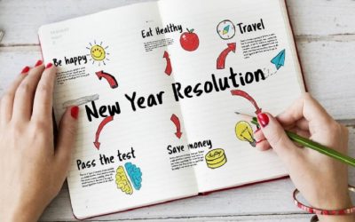 RESOLUSI HIDUP DI TAHUN BARU 2020