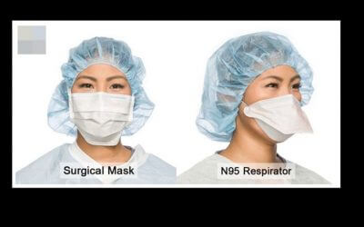 MENCEGAH VIRUS CORONA DENGAN PENGGUNAAN MASKER YANG BENAR