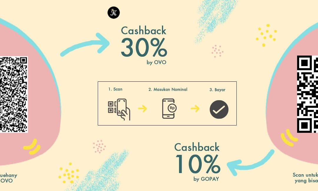 Wajib Tahu! Kuehany Menerima Beberapa Macam Sistem Pembayaran